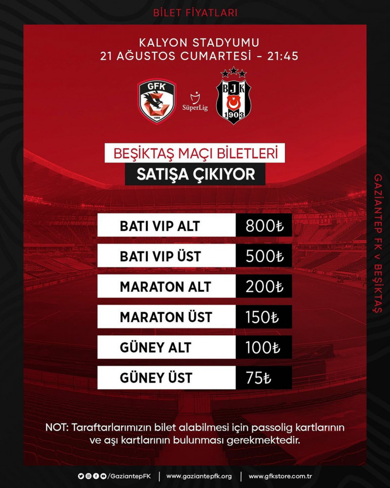 Gaziantep FK Beşiktaş maçı biletleri satışa çıkıyor