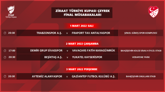  Ziraat Türkiye Kupası Çeyrek Final programı açıklandı